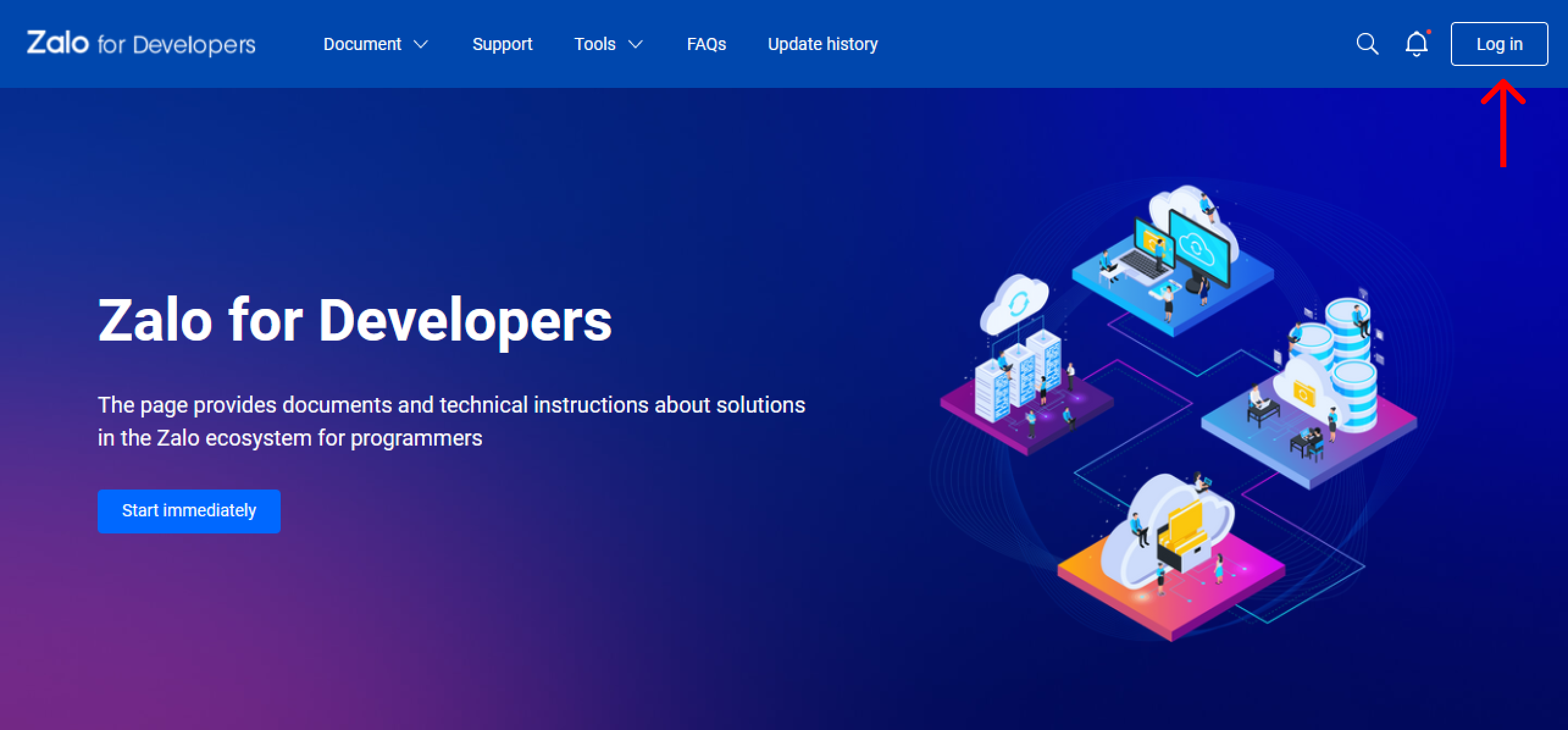 Australia Mobile Number